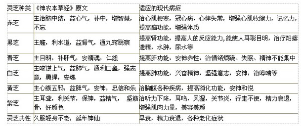 中國靈芝十大品牌|仙客來靈芝|仙客來靈芝破壁孢子粉|仙客來孢子油|仙客來靈芝飲片|仙客來破壁孢子粉|仙客來靈芝中藥飲片|馳名商標(biāo)|m.yuayua.cn| 中國靈芝十大品牌|仙客來靈芝|仙客來靈芝破壁孢子粉|仙客來孢子油|仙客來靈芝飲片|仙客來破壁孢子粉|仙客來靈芝中藥飲片|馳名商標(biāo)|m.yuayua.cn|