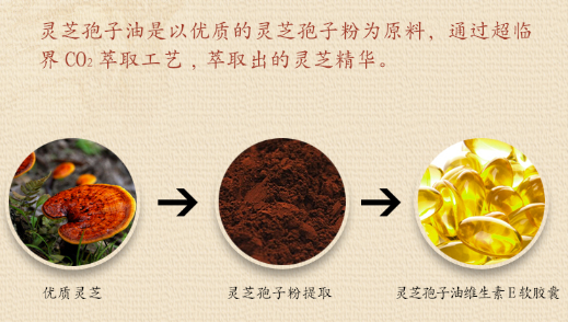 中國(guó)靈芝十大品牌|仙客來(lái)靈芝|仙客來(lái)靈芝破壁孢子粉|仙客來(lái)孢子油|仙客來(lái)靈芝飲片|仙客來(lái)破壁孢子粉|仙客來(lái)靈芝中藥飲片|馳名商標(biāo)|m.yuayua.cn| 中國(guó)靈芝十大品牌|仙客來(lái)靈芝|仙客來(lái)靈芝破壁孢子粉|仙客來(lái)孢子油|仙客來(lái)靈芝飲片|仙客來(lái)破壁孢子粉|仙客來(lái)靈芝中藥飲片|馳名商標(biāo)|m.yuayua.cn|